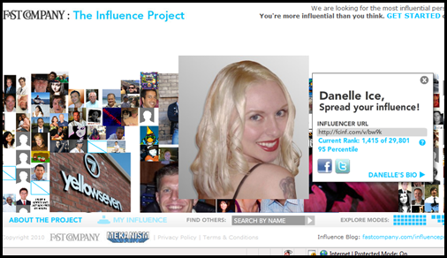 Fast Company Influence Project