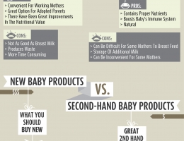 Raising a Baby: Splurge vs. Save? [Infographic]