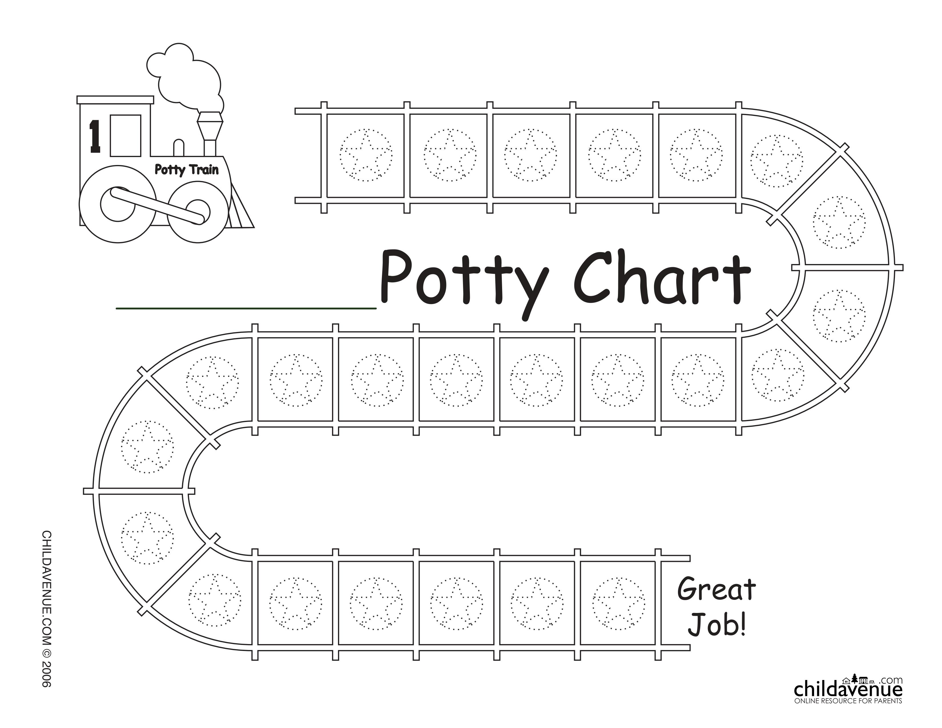 Printable Potty Chart Boy